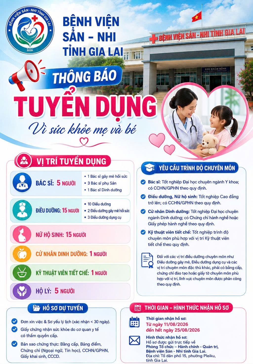 Thôg báo tuyển dụng hợp đồng chuyên môn, nghiệp vụ năm 2026
