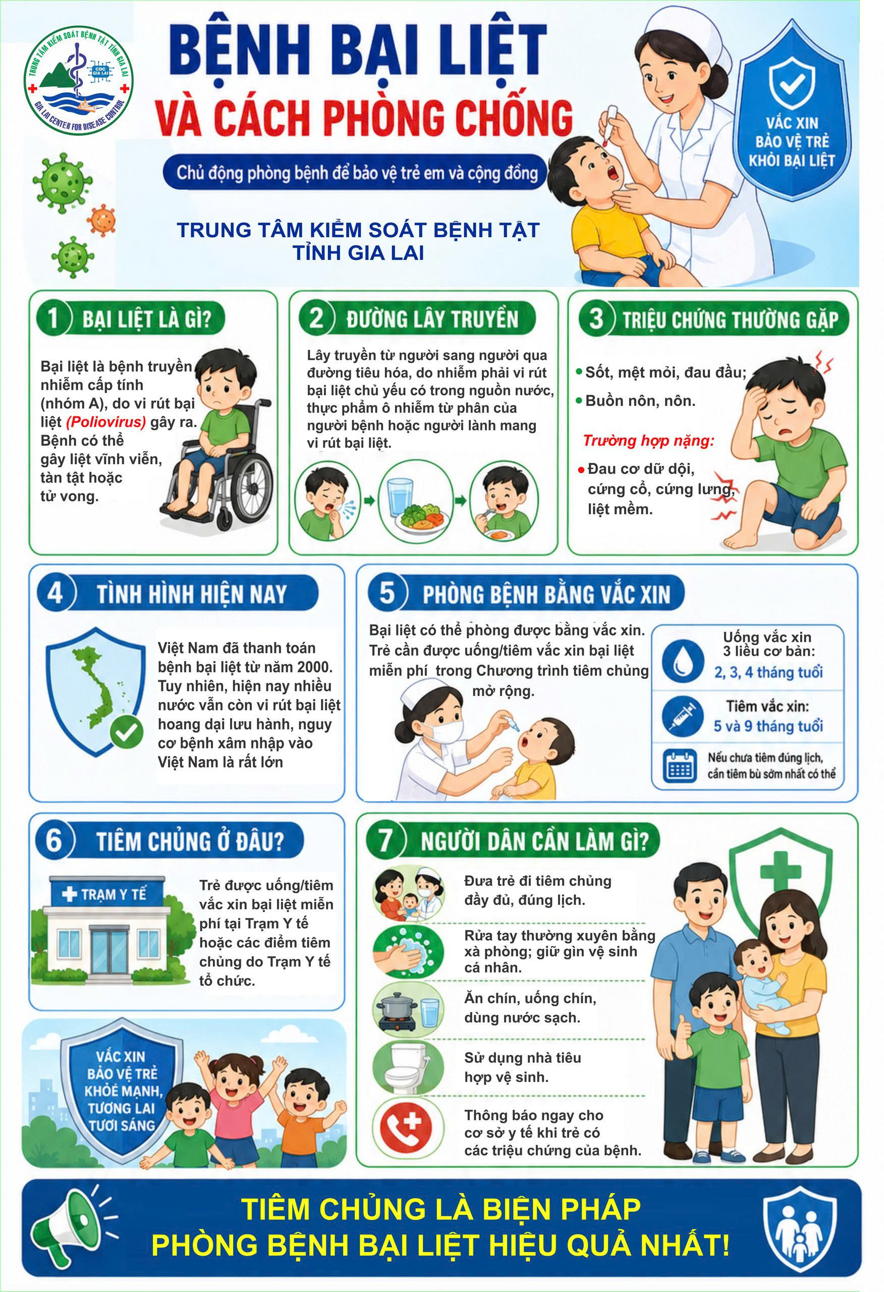 Bệnh bại liệt và cách phòng chống