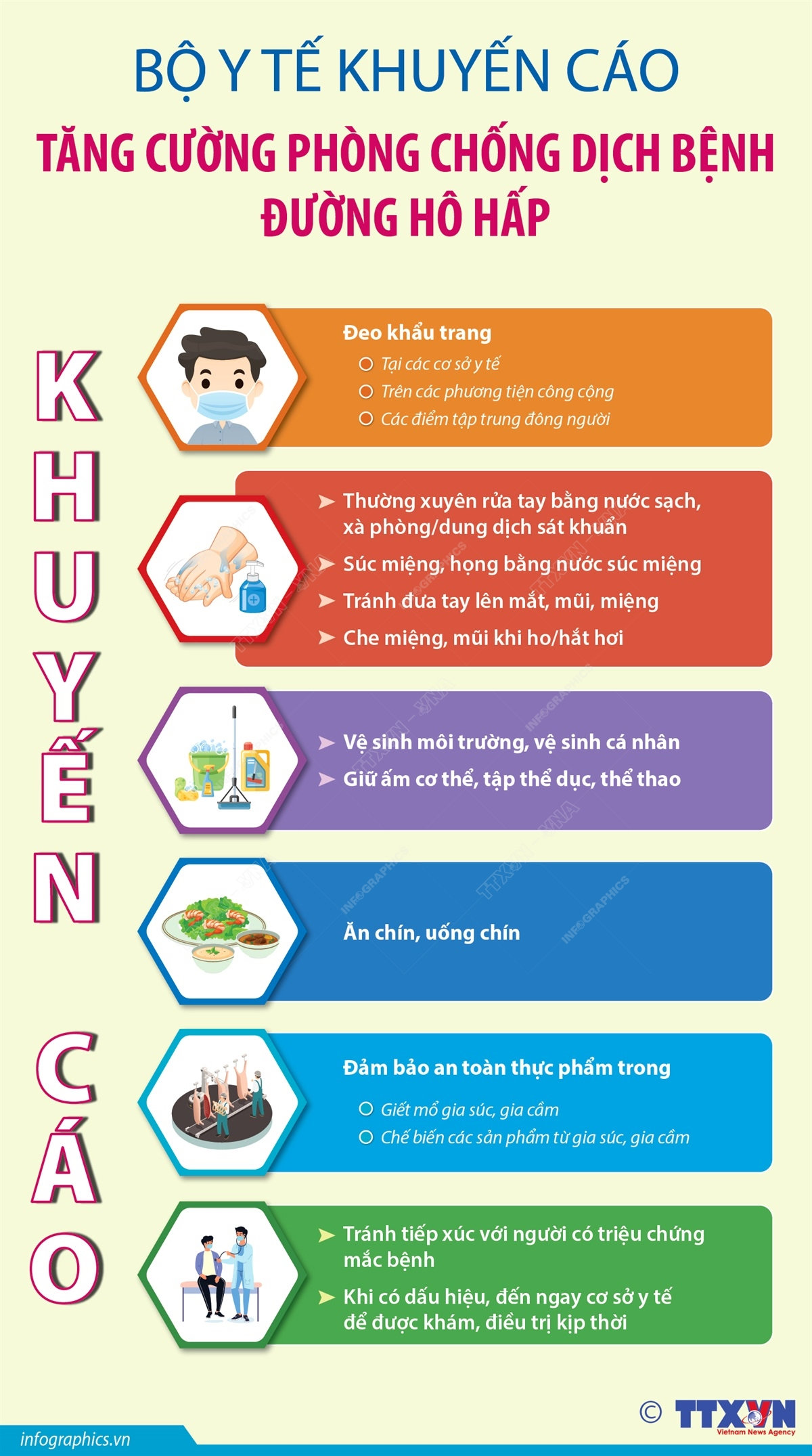 Tăng cường phòng, chống các bệnh lây truyền qua đường hô hấp trên địa bàn tỉnh