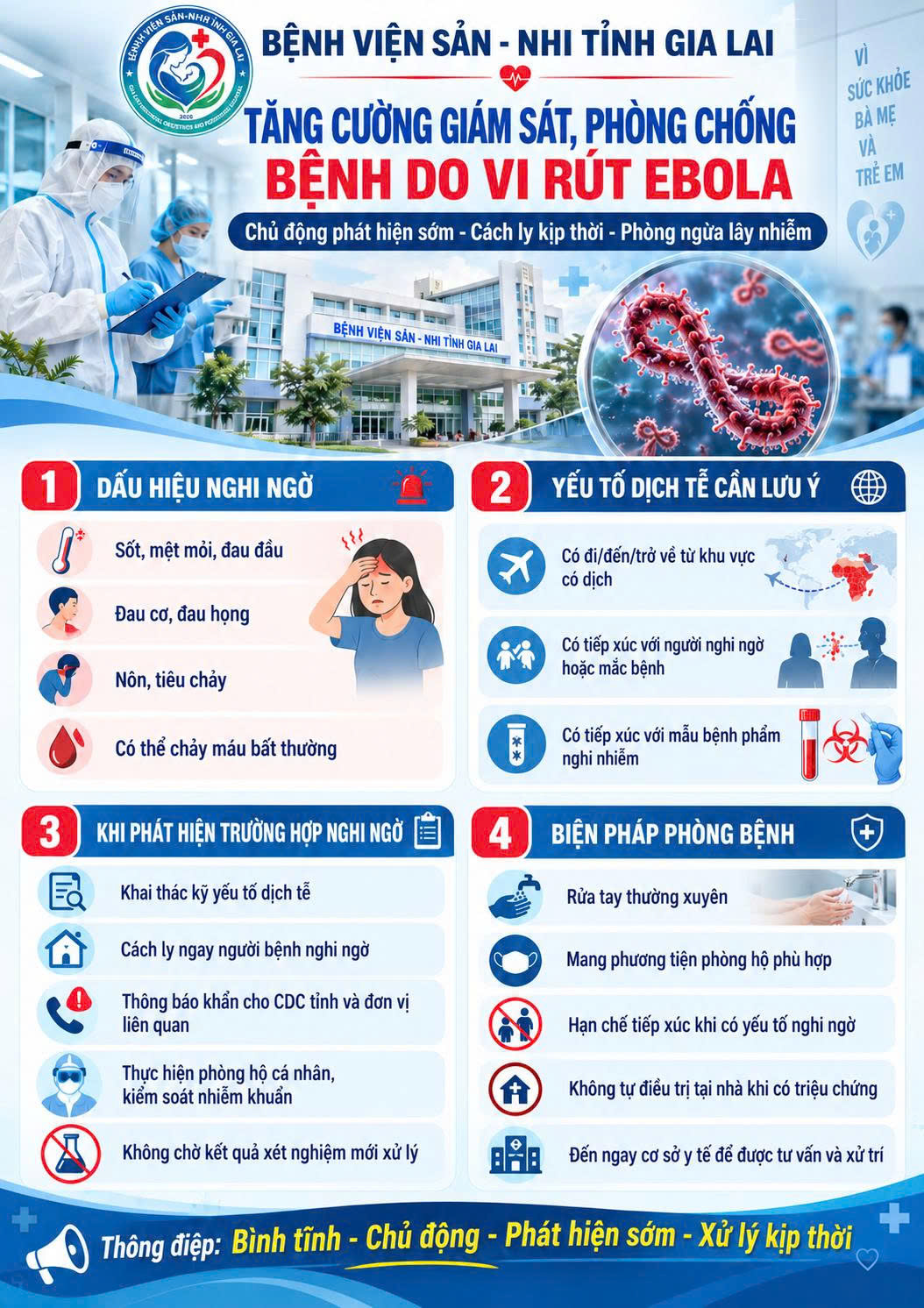  Tăng cường công tác giám sát, phòng, chống bệnh do vi rút Ebola trên địa bàn tỉnh