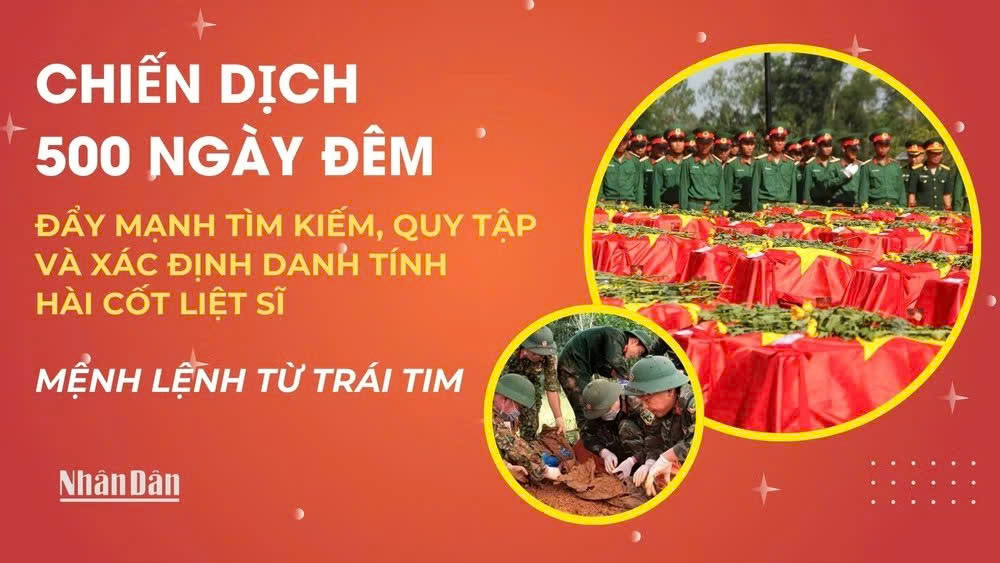 Bệnh viện Sản – Nhi tỉnh Gia Lai triển khai phổ biến thông tin về Chiến dịch 500 ngày đêm thu nhận thông tin liệt sĩ, mộ liệt sĩ